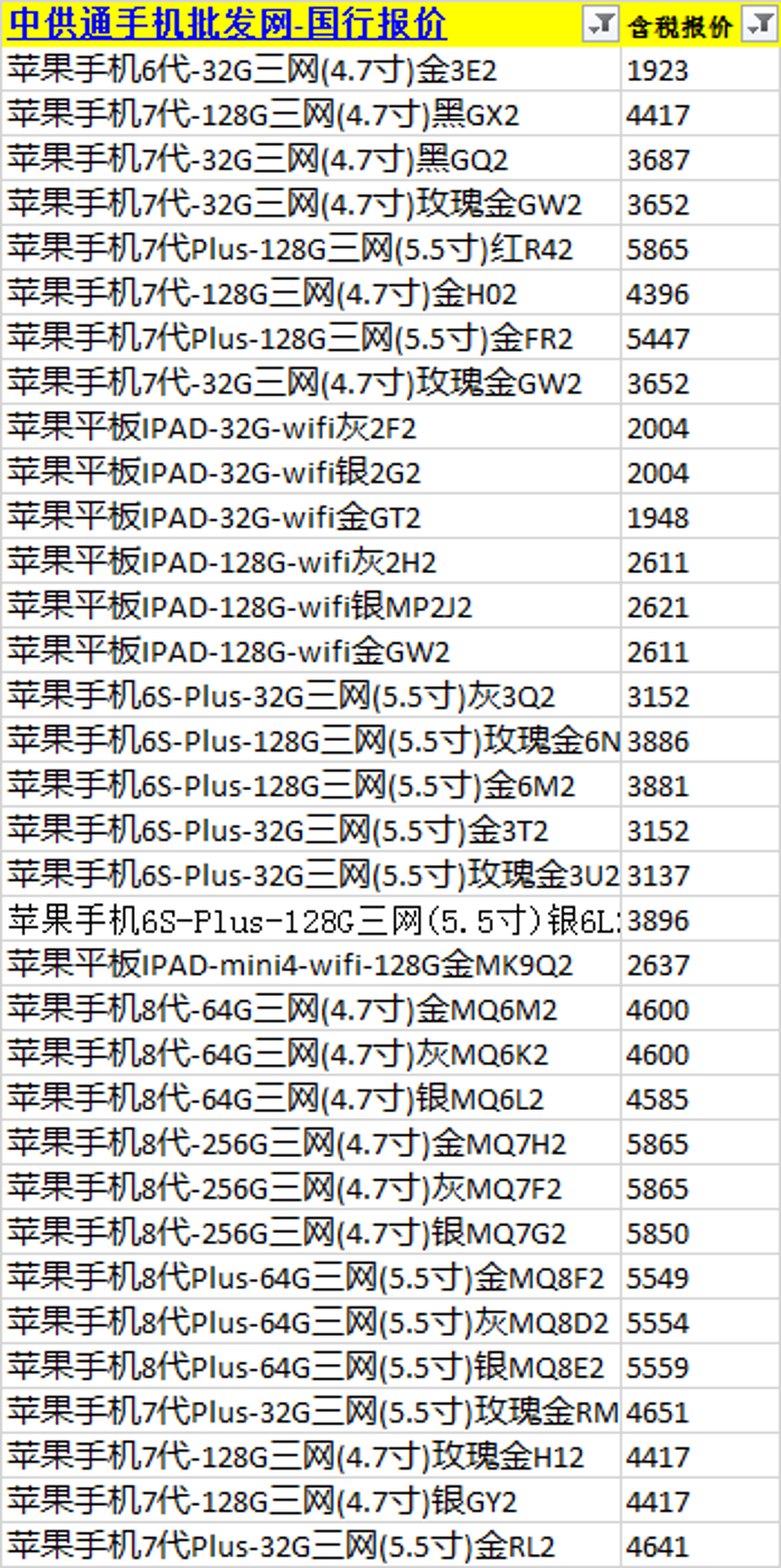 高效使用米沃手机的功能